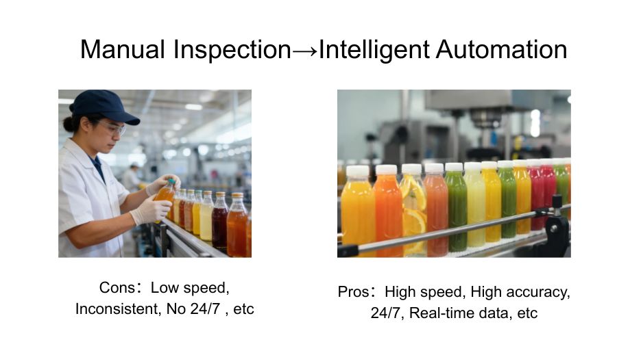 Transition from human visual check to AI automated inspection system