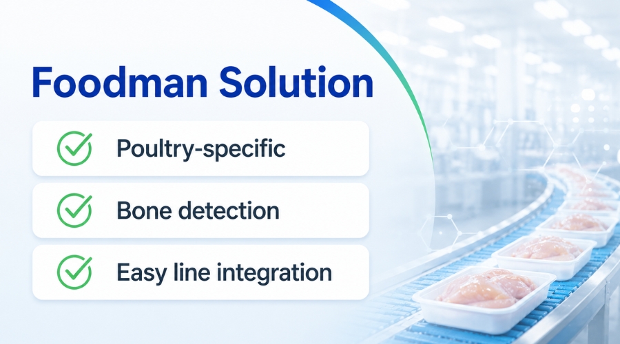 Foodman poultry X-ray solution showing three advantages: poultry-specific algorithms, bone detection capability, and easy line integration